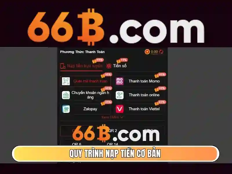 Giới thiệu về 66B
