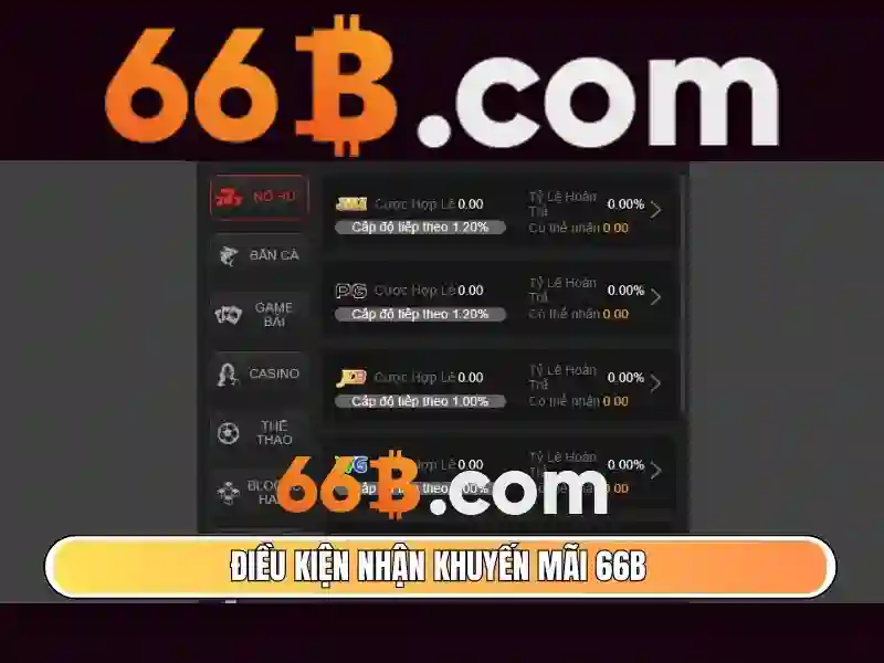 66b mới nhất: Khám phá ngõ 66b triều khúc và ứng dụng