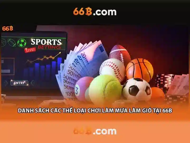66b và hành trình của một mô hình ngôn ngữ quy mô lớn