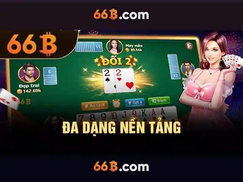 Tương lai của 66B và xu hướng