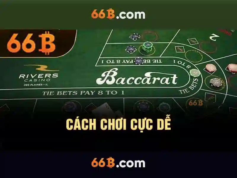 Ứng dụng và thách thức