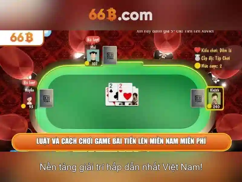 Tiềm năng phát triển và thách thức