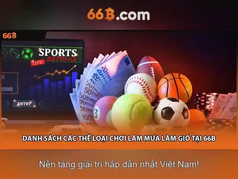 Kết luận và tương lai