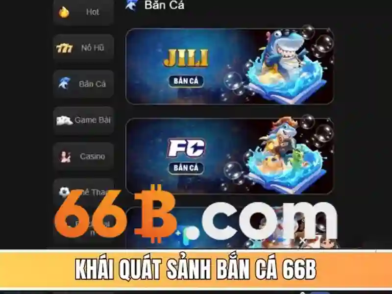 66b nhà cái – chủ đề và giá trị cốt lõi