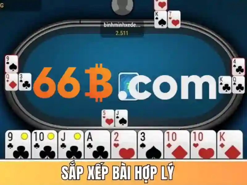 Sản phẩm và dịch vụ chủ đạo: quên mật khẩu 66b ứng dụng thực tế