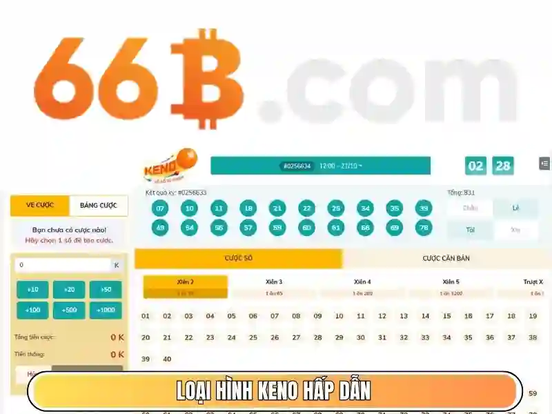 Đánh giá môi trường triển khai
